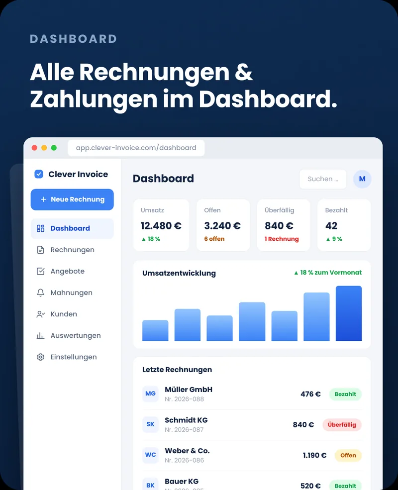 Dashboard – alle Rechnungen & Zahlungen im Dashboard